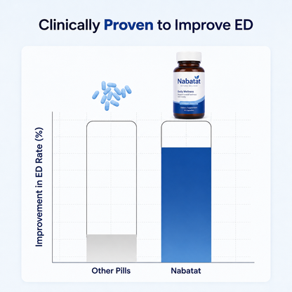 Nabatat™ 12 HOURS - Premium Herbal Formula