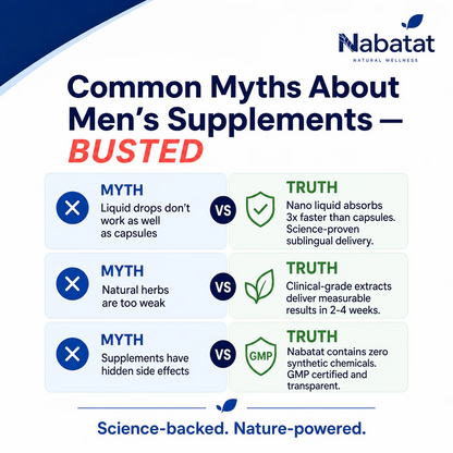 Nabatat™ Men's Herbal Wellness Oil