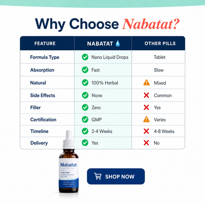 Nabatat™ Stay in the Moment, Longer